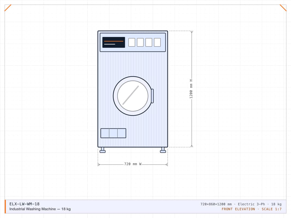 Industrial Washing Machine — 18 kg