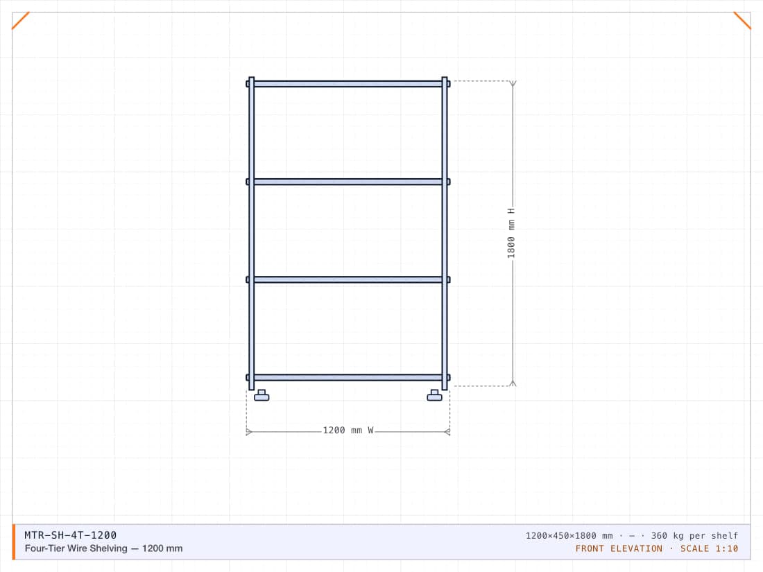 Four-Tier Wire Shelving — 1200 mm