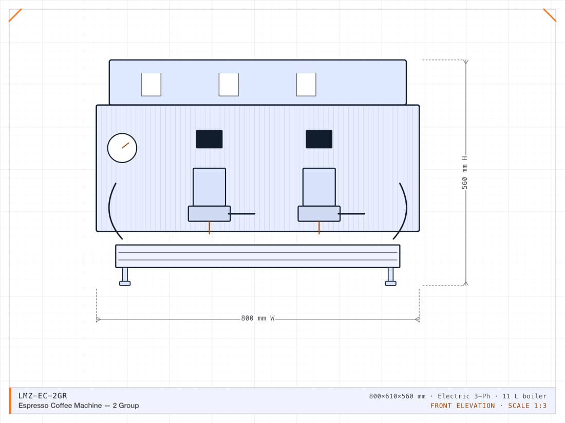 Two-group dual-boiler espresso machine with per-group PID control and saturated groups.
