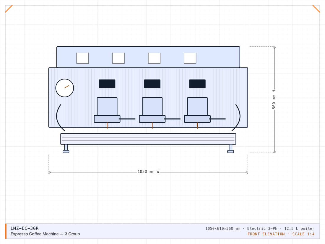 Three-group dual-boiler espresso machine with per-group PID temperature stability and saturated group heads.