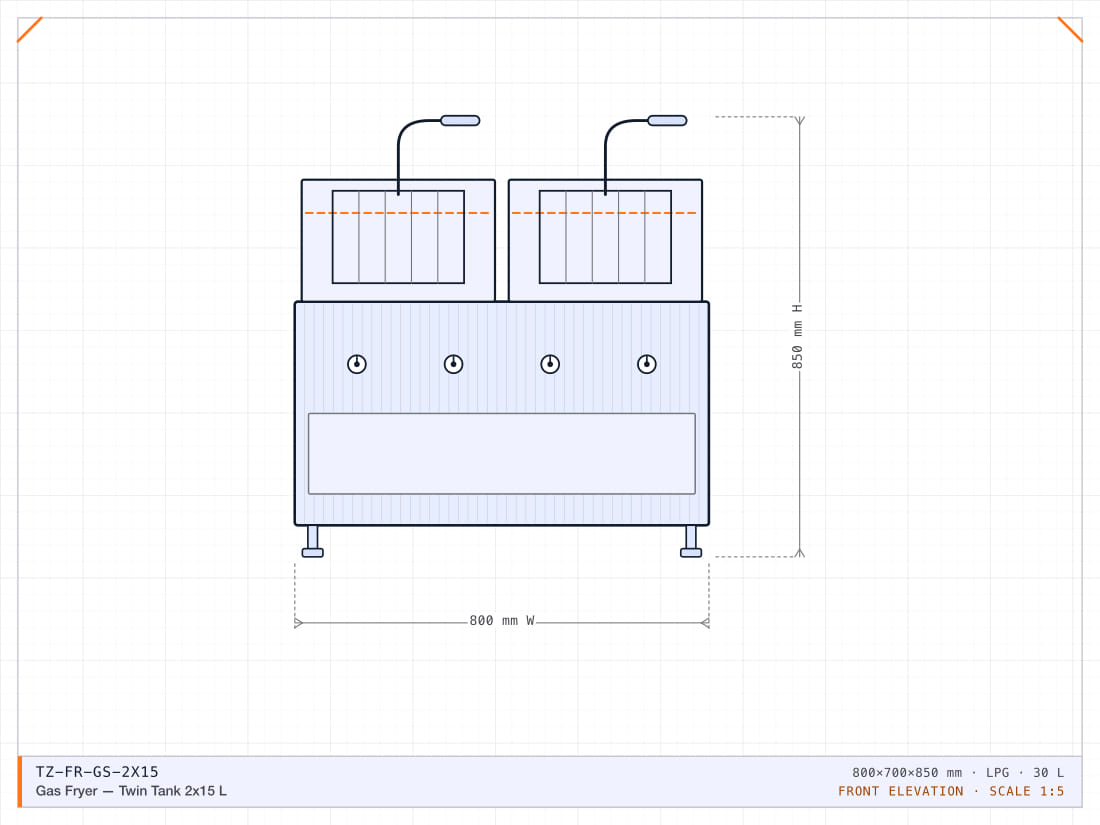 Twin 15-litre gas tanks with piezo ignition, flame-failure protection and full-bore drains.