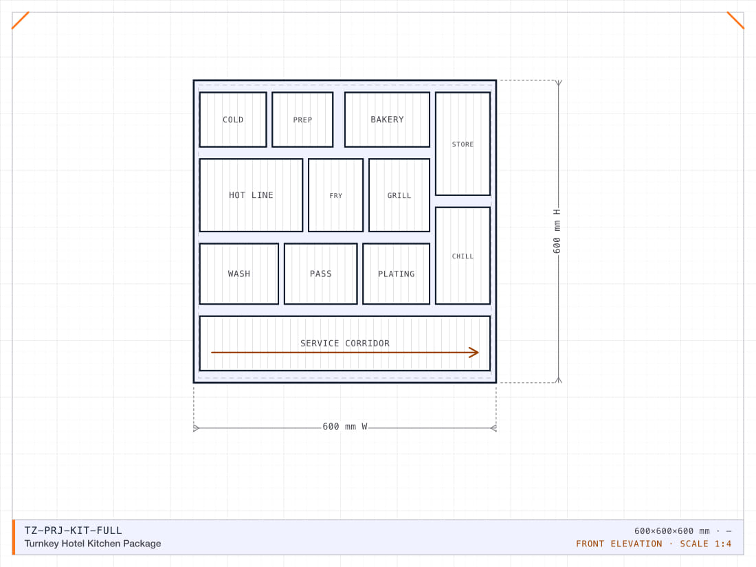 Turnkey Hotel Kitchen Package — view 1